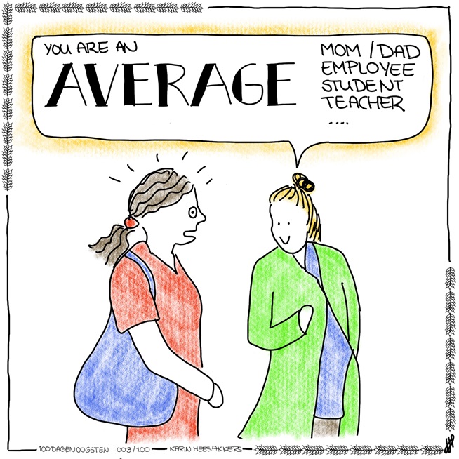 100dagenoogsten average sprokkeldocument zelfcompassie