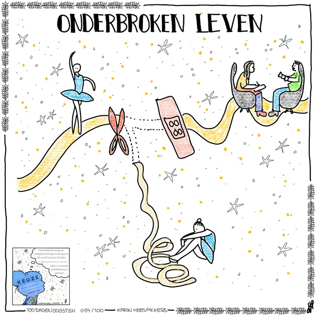 100dagenoogsten onderbrokenleven sprokkeldoc troost