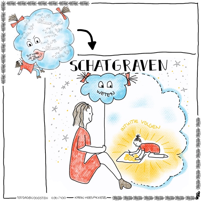 100dagenoogsten schatgraven sprokkeldoc aandacht