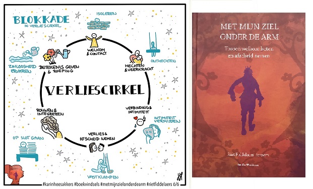 Met Mijn Ziel Onder De Arm - Riet Fiddelaers-Jaspers | KleinKracht